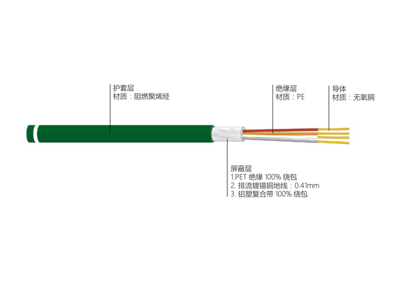 智能建筑內部控制系統用總線電纜BUS EIB型